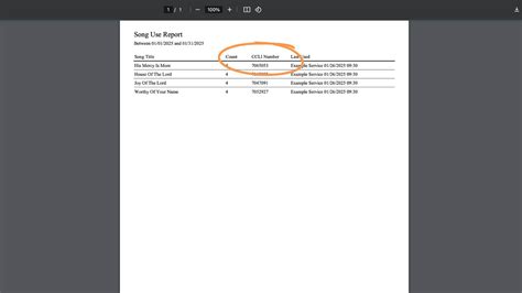 songselct|songselect online reporting.